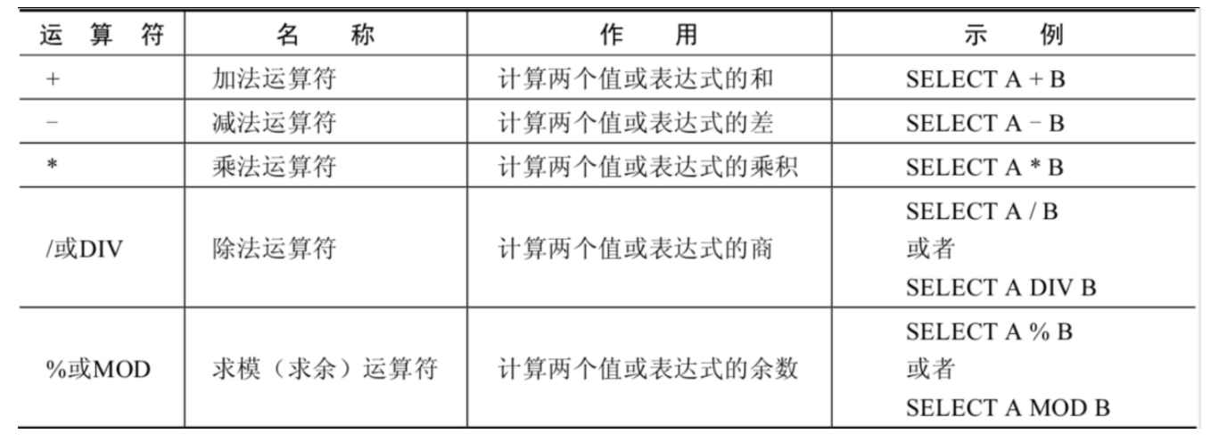 MySQL基础篇 - 图25