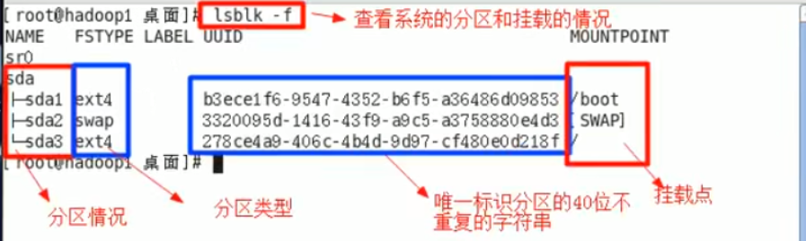 linux基础 - 图61