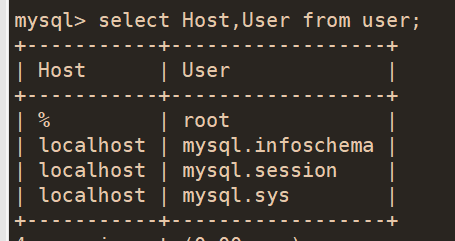 MySQL用户与权限 - 图1