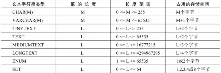 MySQL基础篇 - 图8