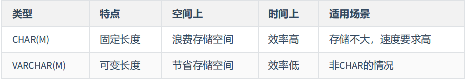 MySQL基础篇 - 图10