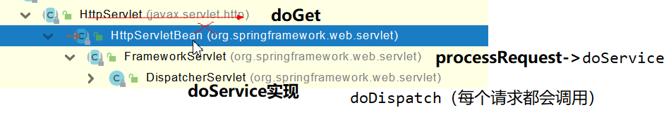 SpringBoot2 - 图18