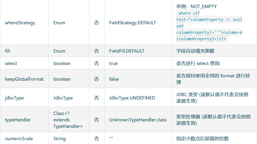 Mybatis-Plus - 图2