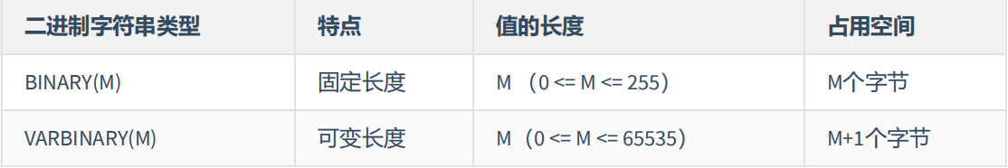 MySQL基础篇 - 图14