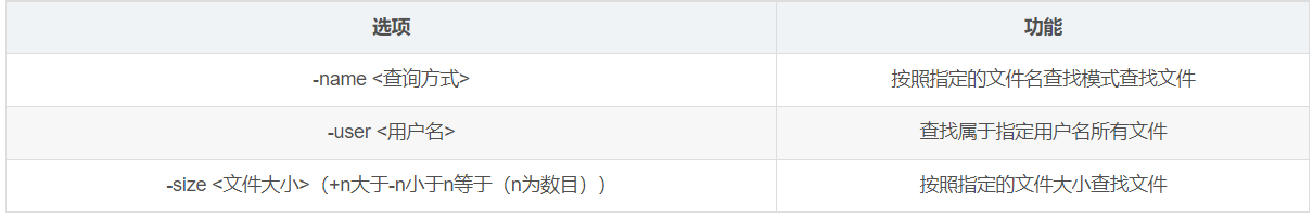 linux基础 - 图51