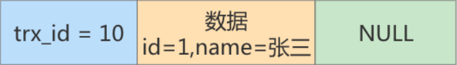 多版本并发控制（MVCC） - 图13