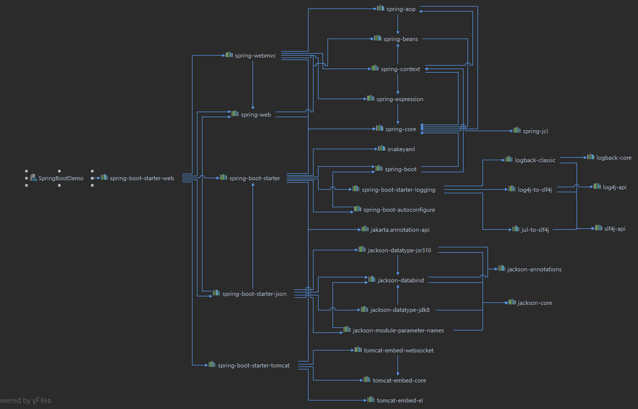 SpringBoot2 - 图9
