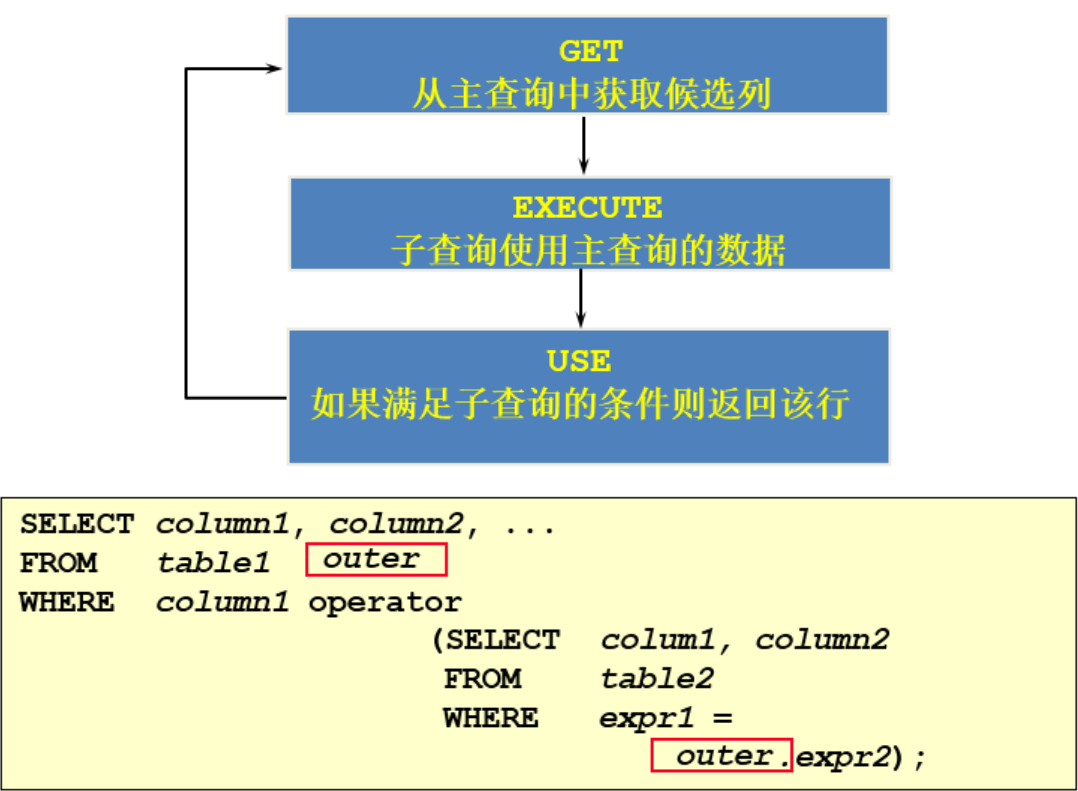 MySQL基础篇 - 图57