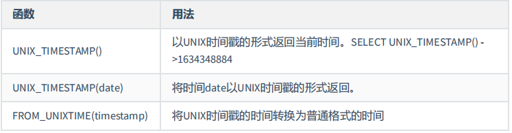 MySQL基础篇 - 图68