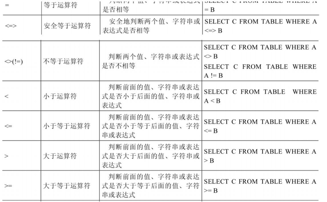 MySQL基础篇 - 图26