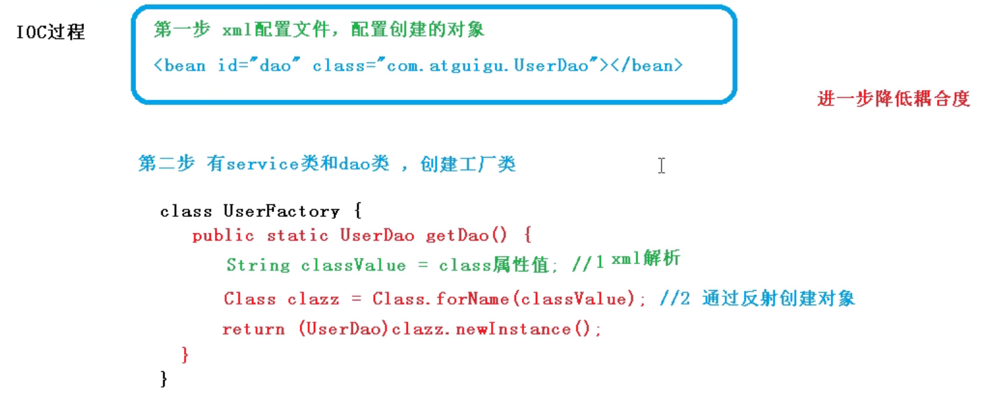 Spring5 - 图6