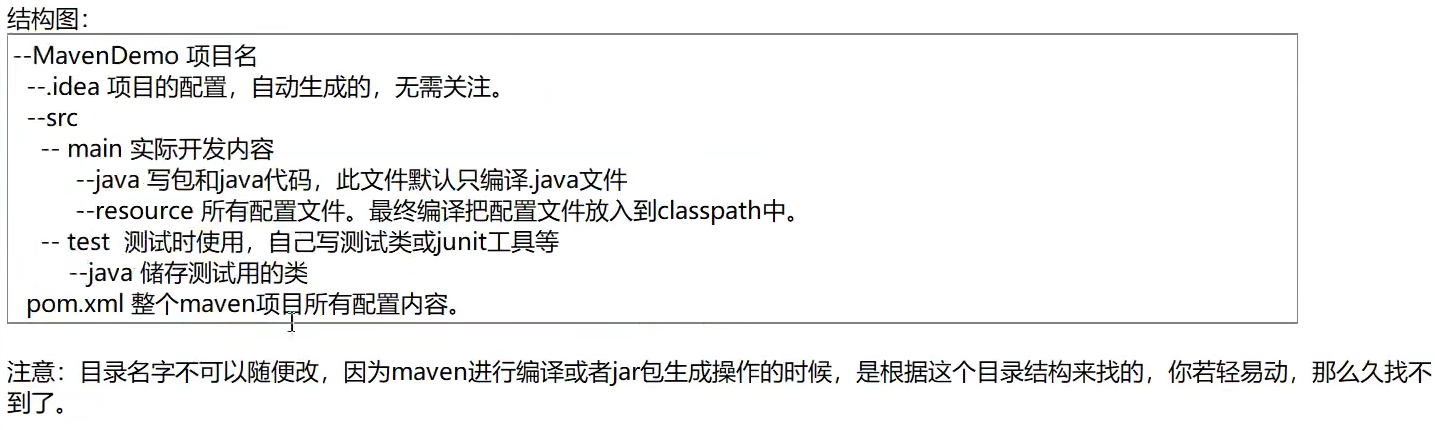Maven - 图12