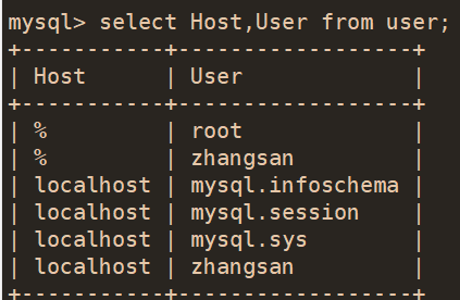 MySQL用户与权限 - 图3