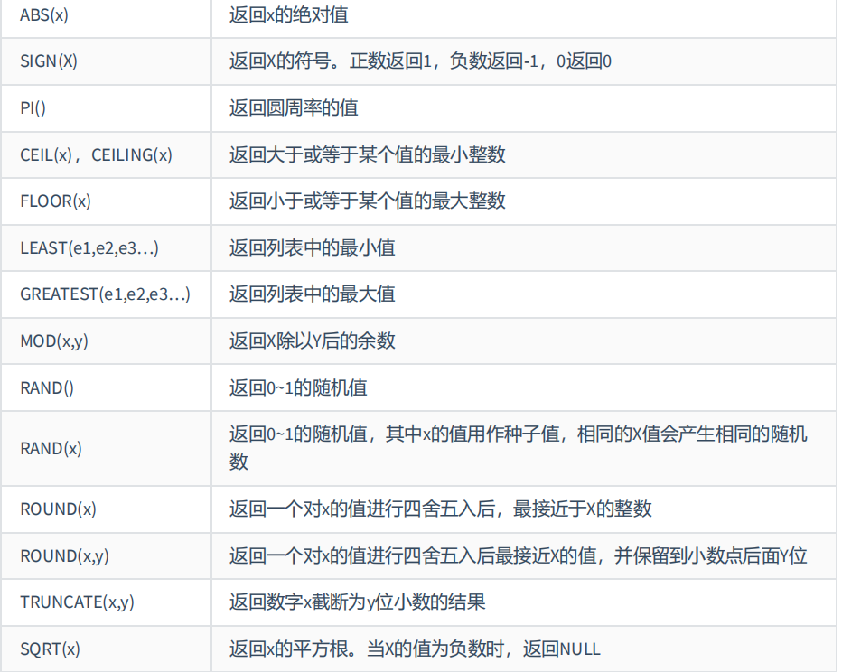 MySQL基础篇 - 图60