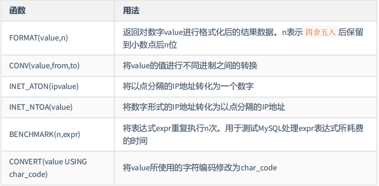 MySQL基础篇 - 图82
