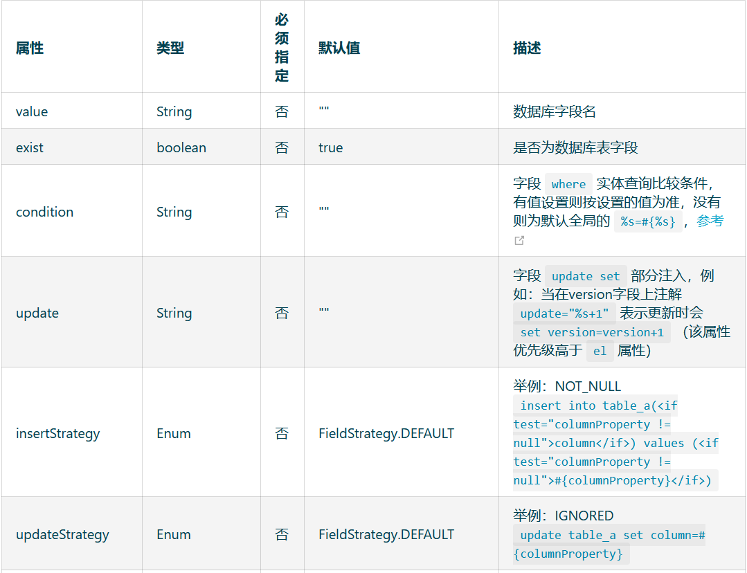 Mybatis-Plus - 图1