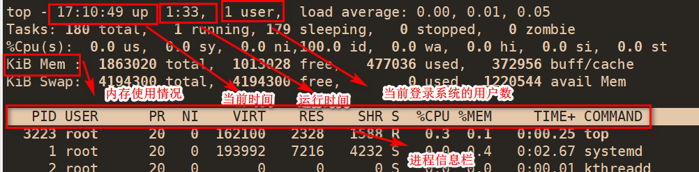 linux基础 - 图79