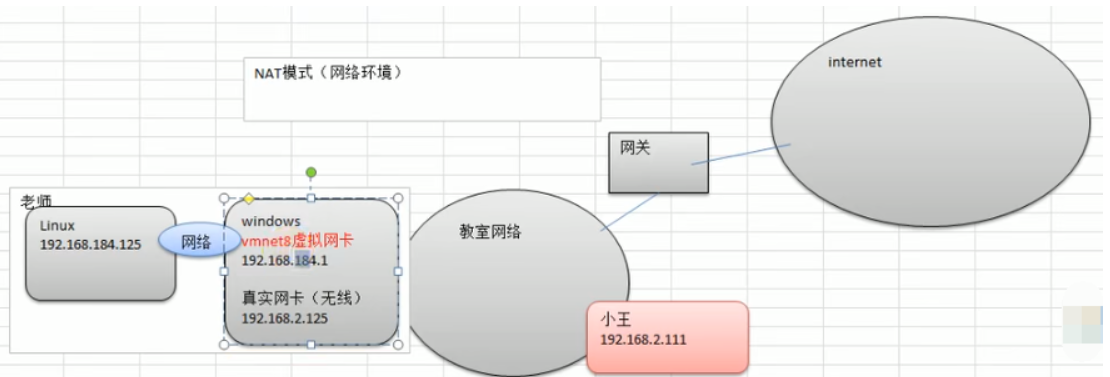 linux基础 - 图66