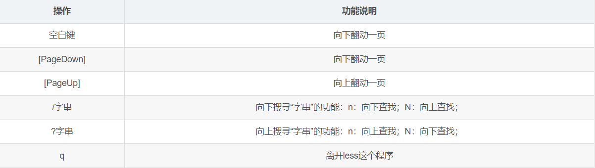 linux基础 - 图49
