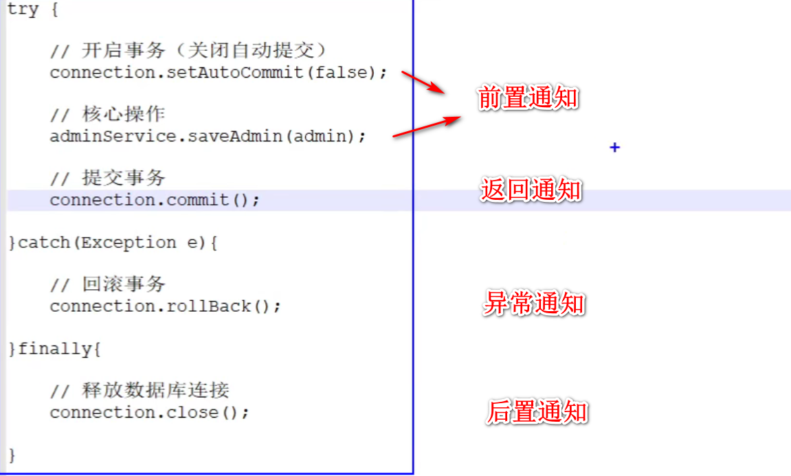 尚筹网 - 图16