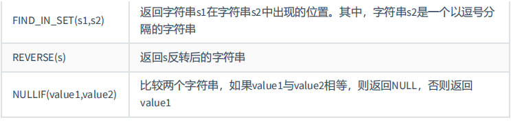 MySQL基础篇 - 图66