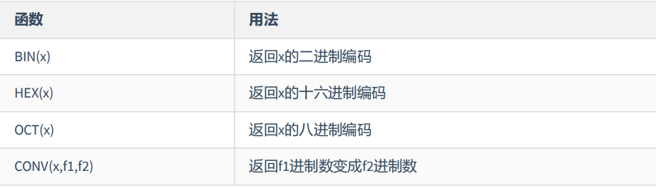 MySQL基础篇 - 图64