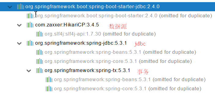 SpringBoot2 - 图40