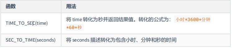 MySQL基础篇 - 图72