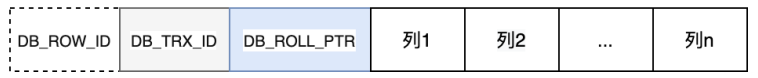 MySQL事务日志 - 图18