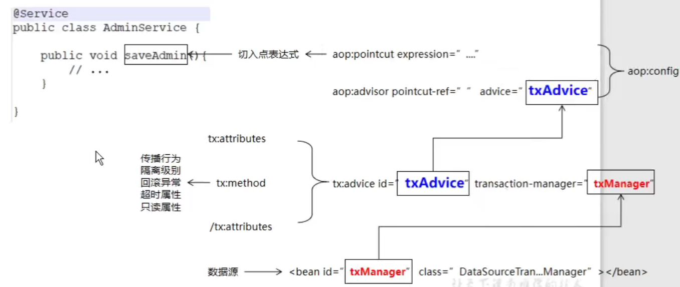 尚筹网 - 图17