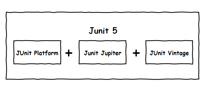 SpringBoot2 - 图42