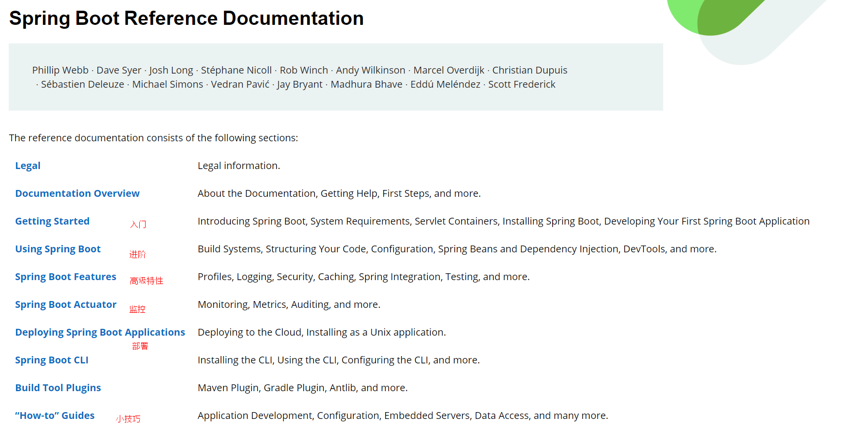 SpringBoot2 - 图6