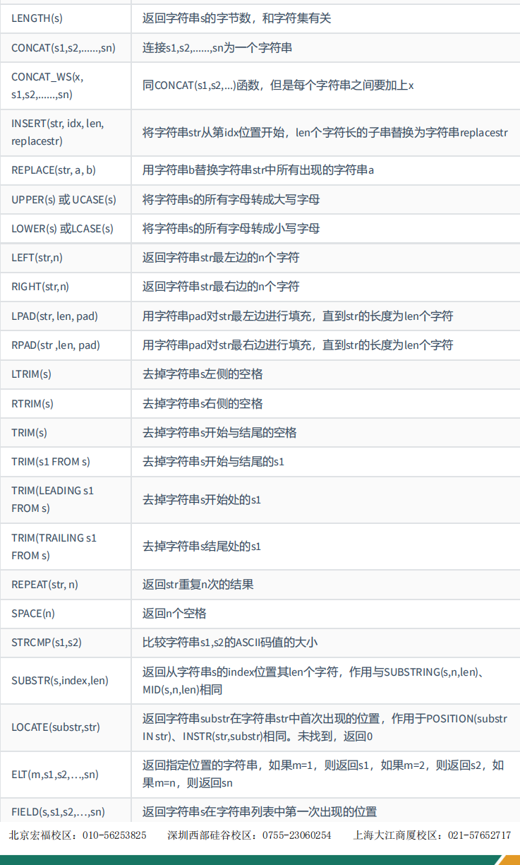 MySQL基础篇 - 图65