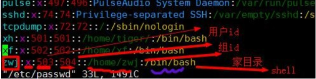 linux基础 - 图29