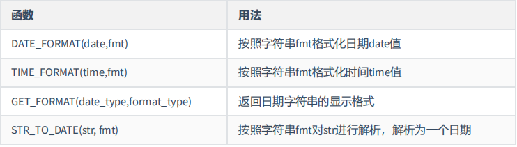 MySQL基础篇 - 图76