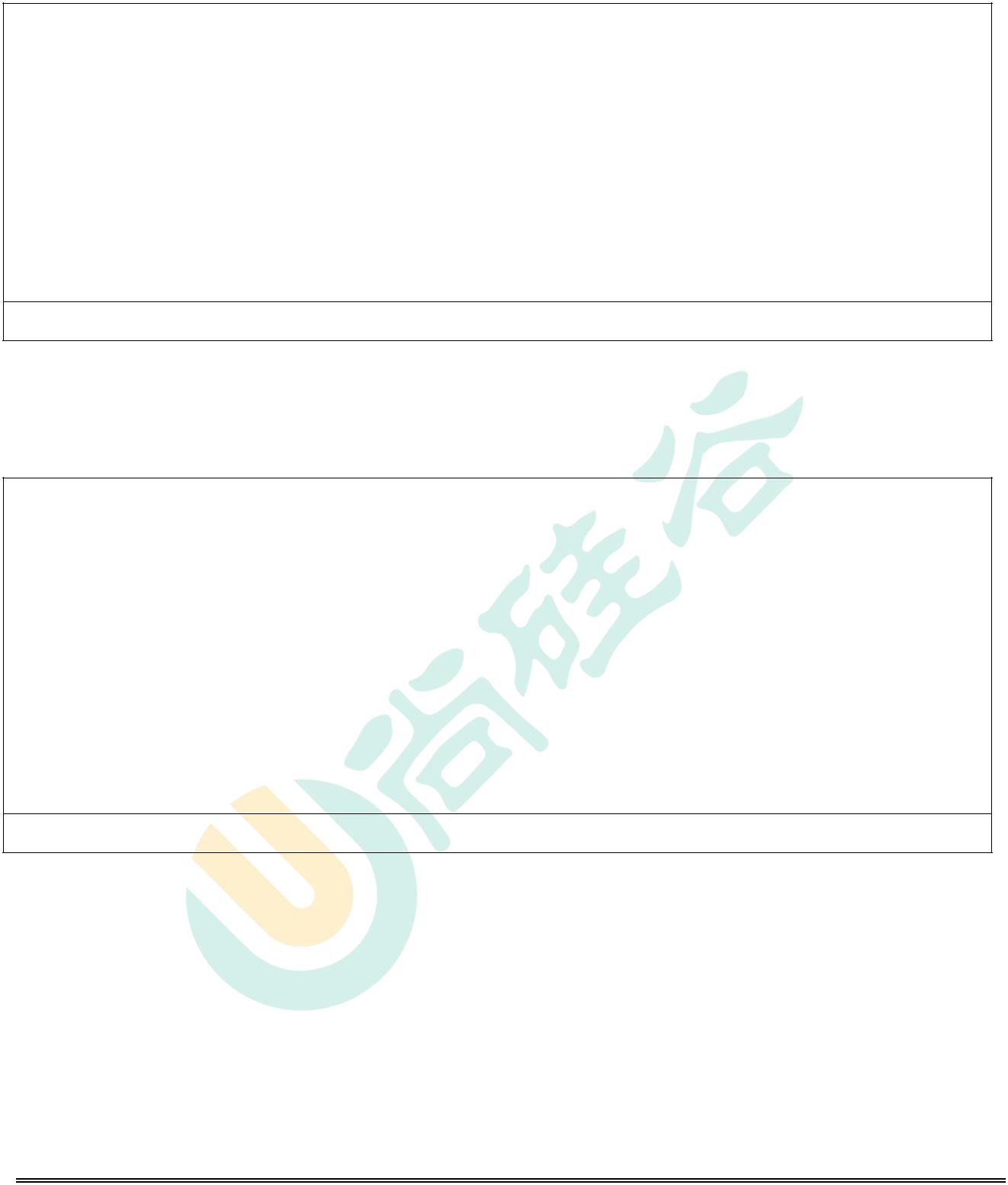 ElasticSearch - 图3