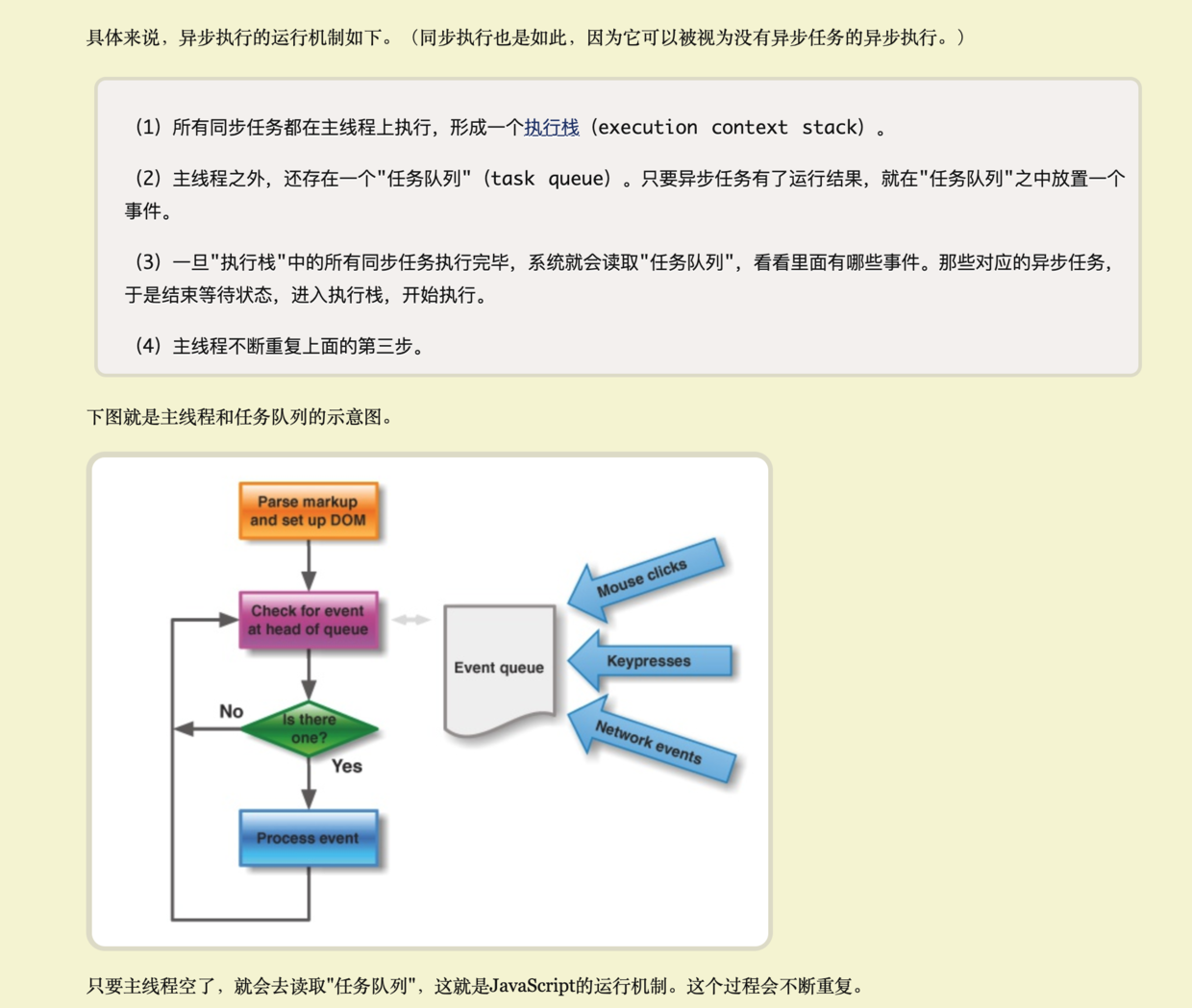 技术图片集锦 - 图7