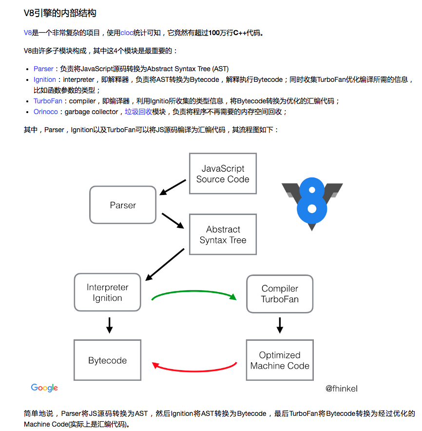 技术图片集锦 - 图2