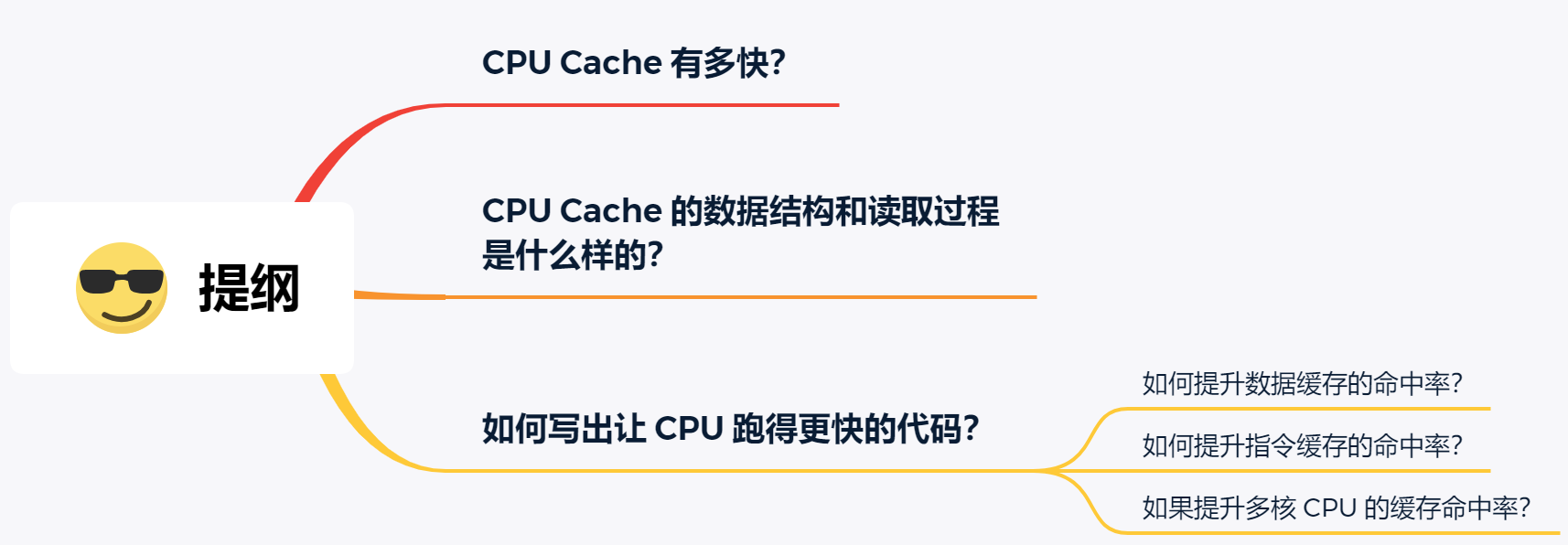 操作系统之硬件基础 - 图25
