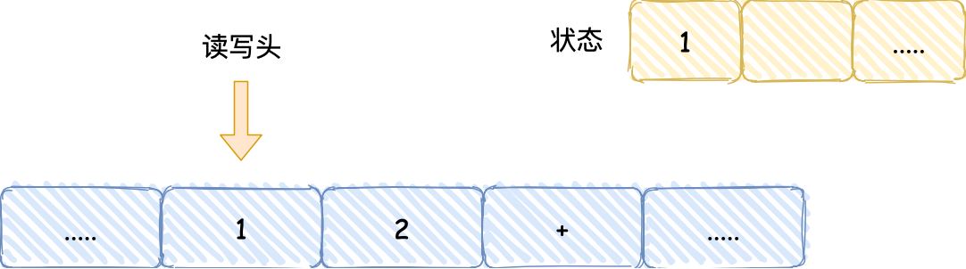 操作系统之硬件基础 - 图4
