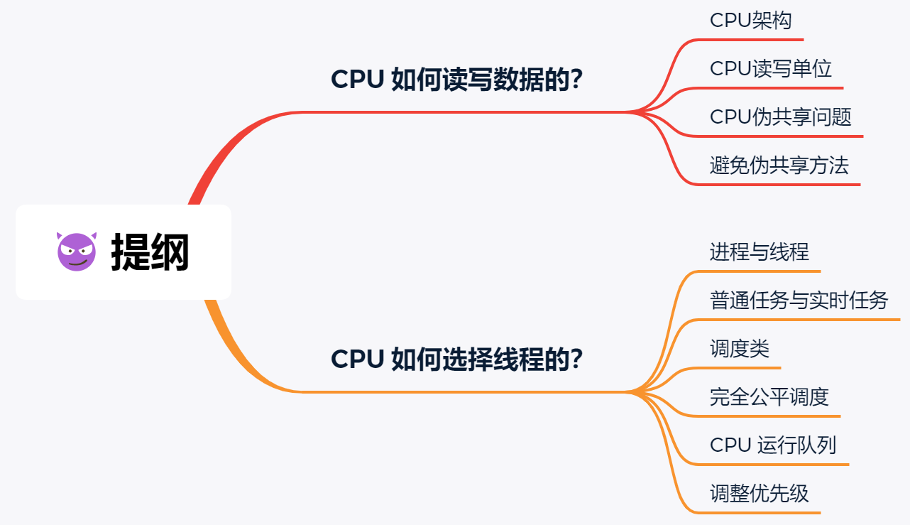 操作系统之硬件基础 - 图51