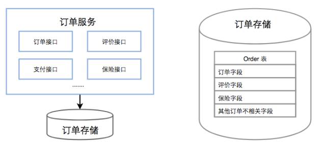 001-meituan-ddd.jpg