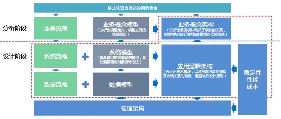 003-from-method-to-mind.jpg