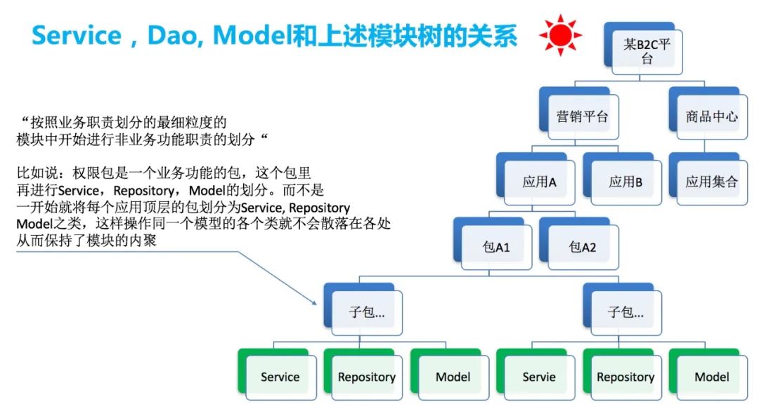 0002-ali-from-method-to-mind2.jpg