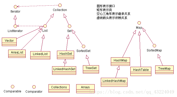 集合 - 图1