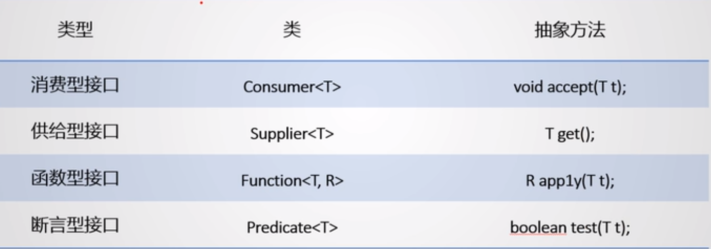 Java基础 - 图59