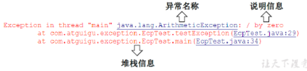 Java基础 - 图23