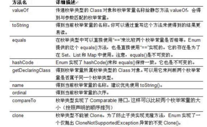 Java基础 - 图58