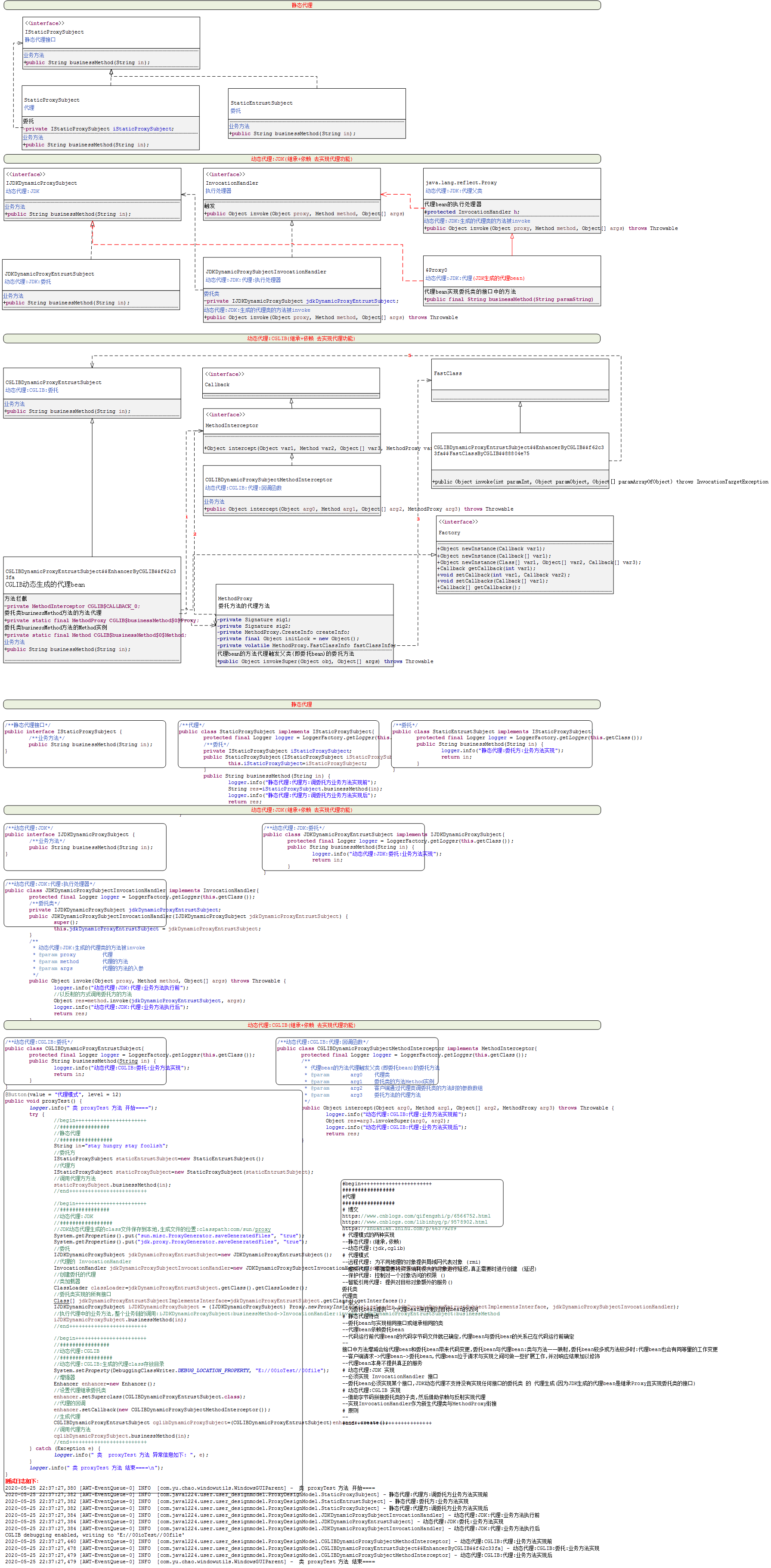 java_proxy_design_model_demo.png