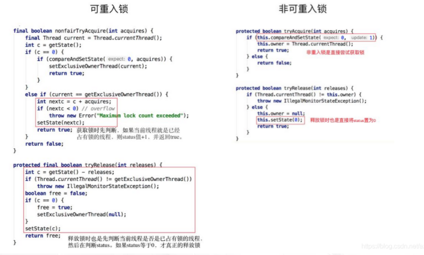 Java基础 - 图33